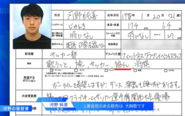 JO1河野純喜　歴代彼女